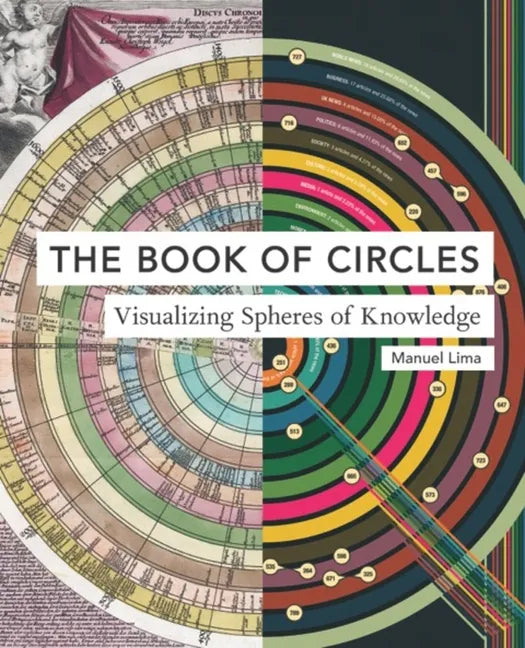 Book of Circles: Visualizing Spheres of Knowledge - Hardcover