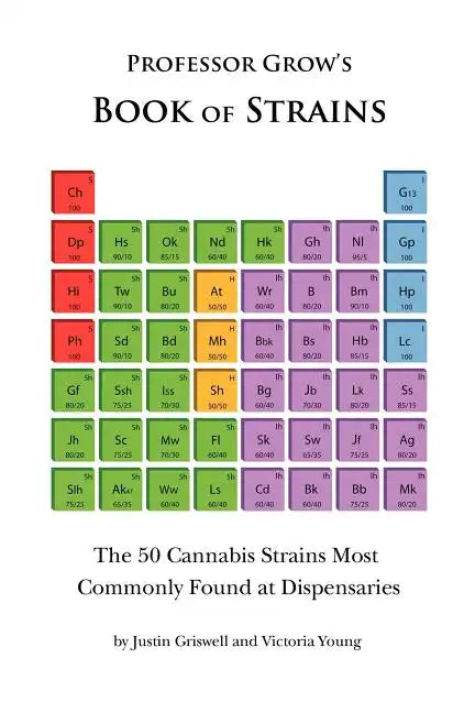 Book of Strains: The 50 Cannabis Strains Most Commonly Found at Dispensaries - Paperback