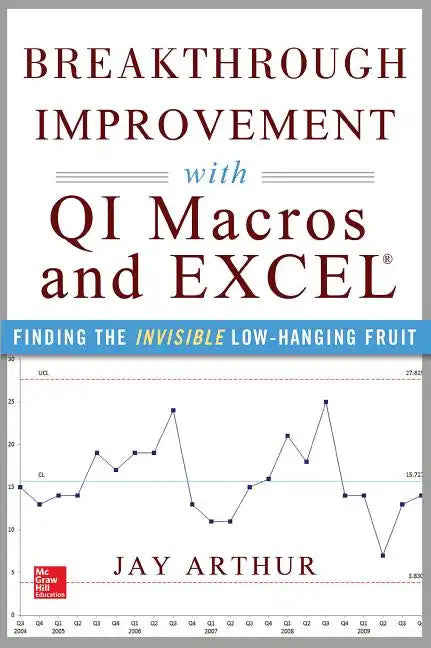 Breakthrough Improvement with QI Macros and Excel: Finding the Invisible Low-Hanging Fruit - Paperback