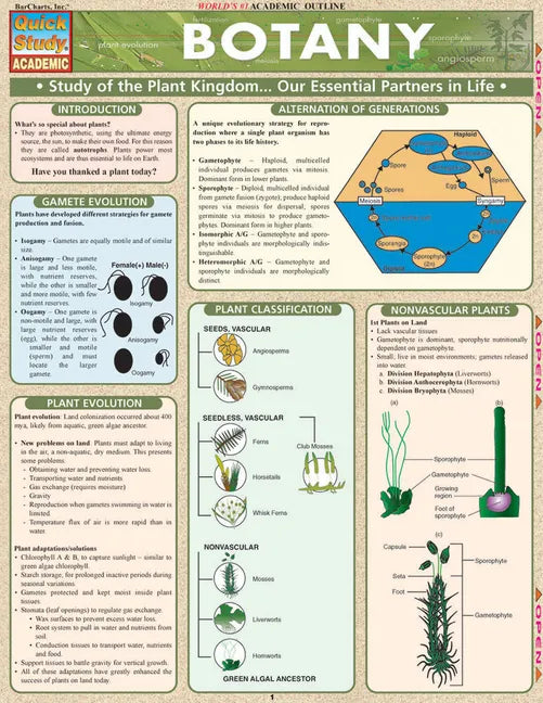 Botany: Quickstudy Laminated Reference Guide